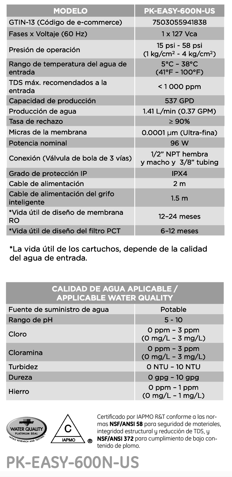 filtros de agua en Monterrey