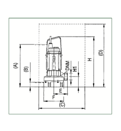 GRINDER 1400 - 1800, Bombas para Aguas Residuales con Sistema Triturador en Monterrey