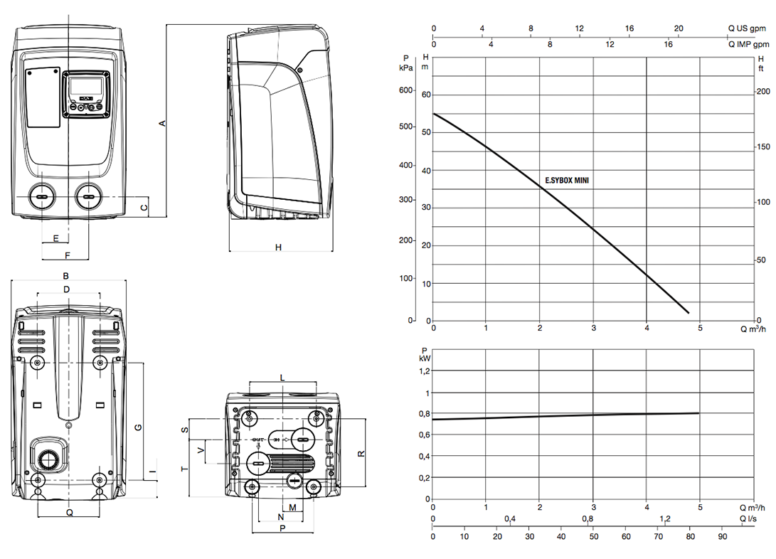 E.SYBOX mini, Sistema electrónico de presurización  en Monterrey
