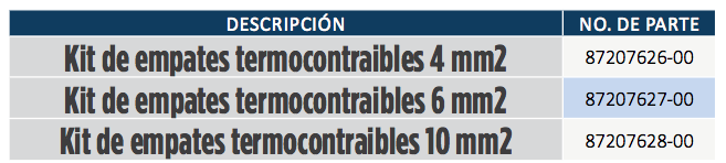 Kit de Empates Termocontraibles en Monterrey