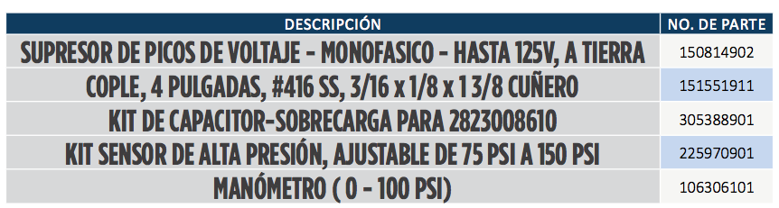Accesorios para Motores Sumergibles de 4” en Monterrey