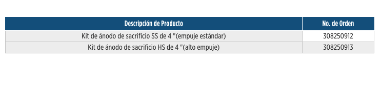Anodo de Sacrificio para Motores de 4" en Monterrey