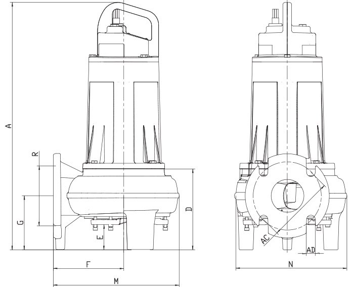 Bombas para aguas negras Serie FWS-3-2.5 Franklin Electric