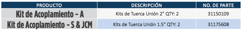 Kits de Tuerca Unión en Monterrey