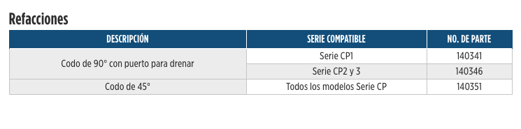 Enfriadores Evaporativos en Monterrey