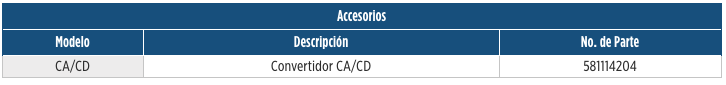 Fhoton™ HR SolarPAK, Sistema de Bombeo Solar - Franklin Electric en Monterrey