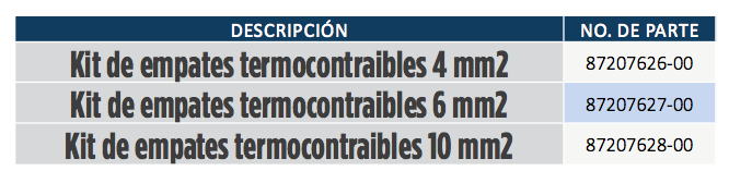 Kit de Empates Termocontraibles en Monterrey