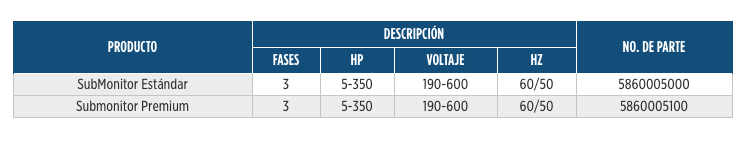 Protecciones Trifásicas SubMonitor en Monterrey
