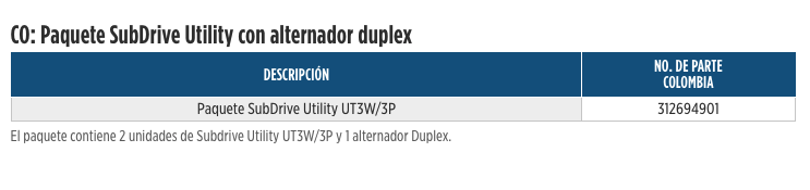 Serie SubDrive QuickPAK Utility en Monterrey