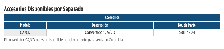 Fhoton™ HR SolarPAK en Monterrey