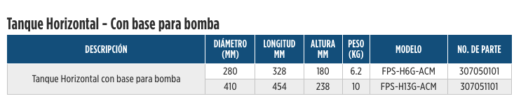 Tanques Hidroneumáticos de membrana en Monterrey