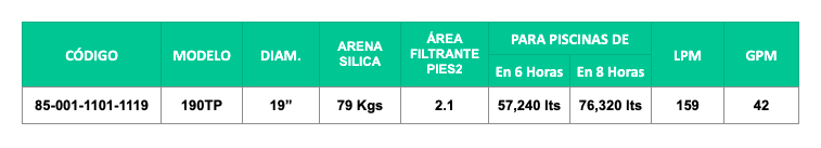 Filtro Pacific en Monterrey