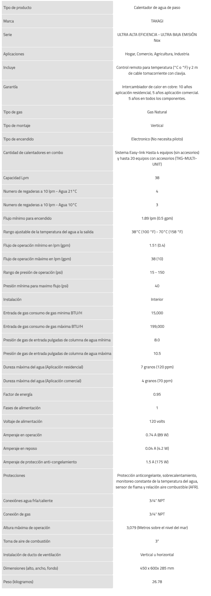 Calentador de Agua sin Tanque uso Interior (38 lpm / Gas Natural), Ultra Alta Eficiencia - Ultra Baja Emisión NOx en Monterrey