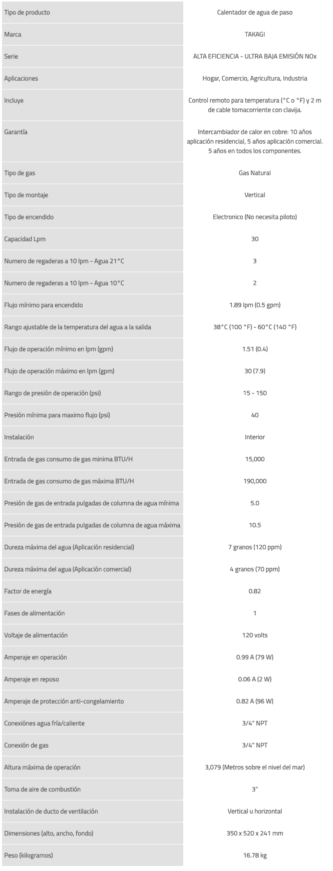 Calentador de Agua sin Tanque (30 lpm / Gas Natural), Alta Eficiencia - Ultra Baja Emisión NOx en Monterrey