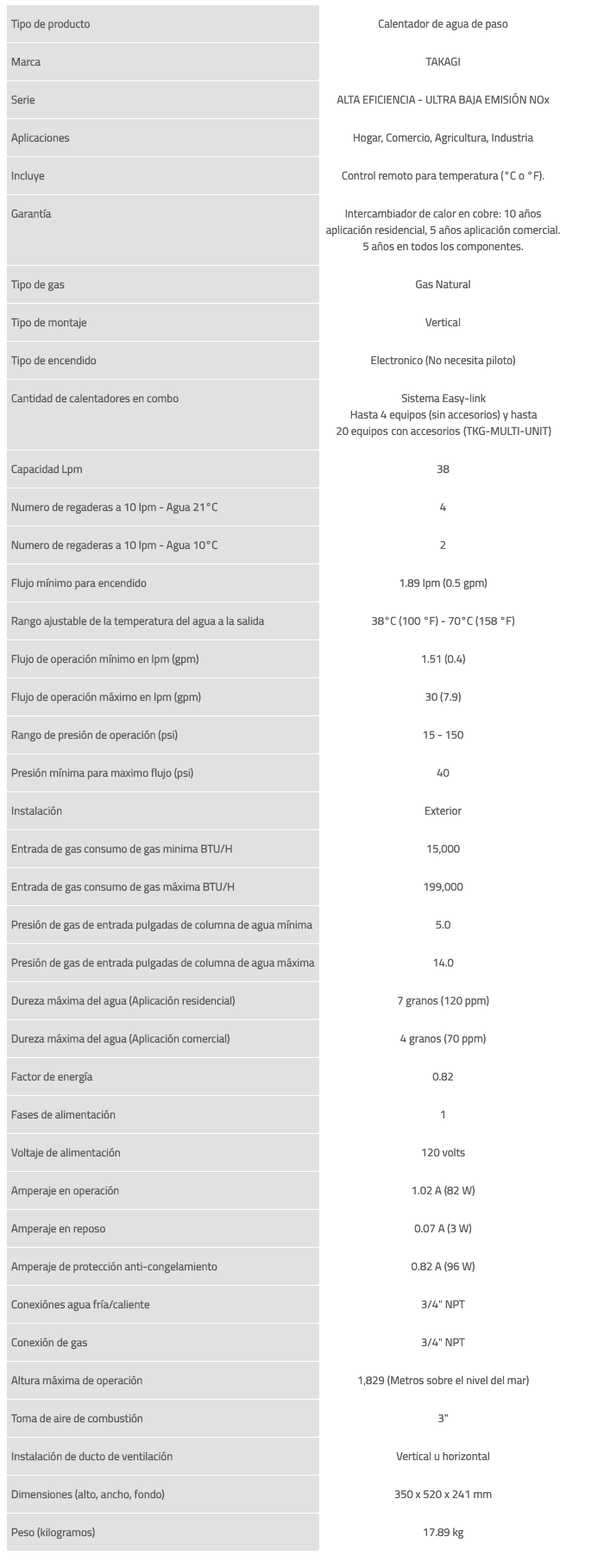 Calentador de Agua sin Tanque (38 lpm / Gas Natural), Alta Eficiencia - Ultra Baja Emisión NOx en Monterrey