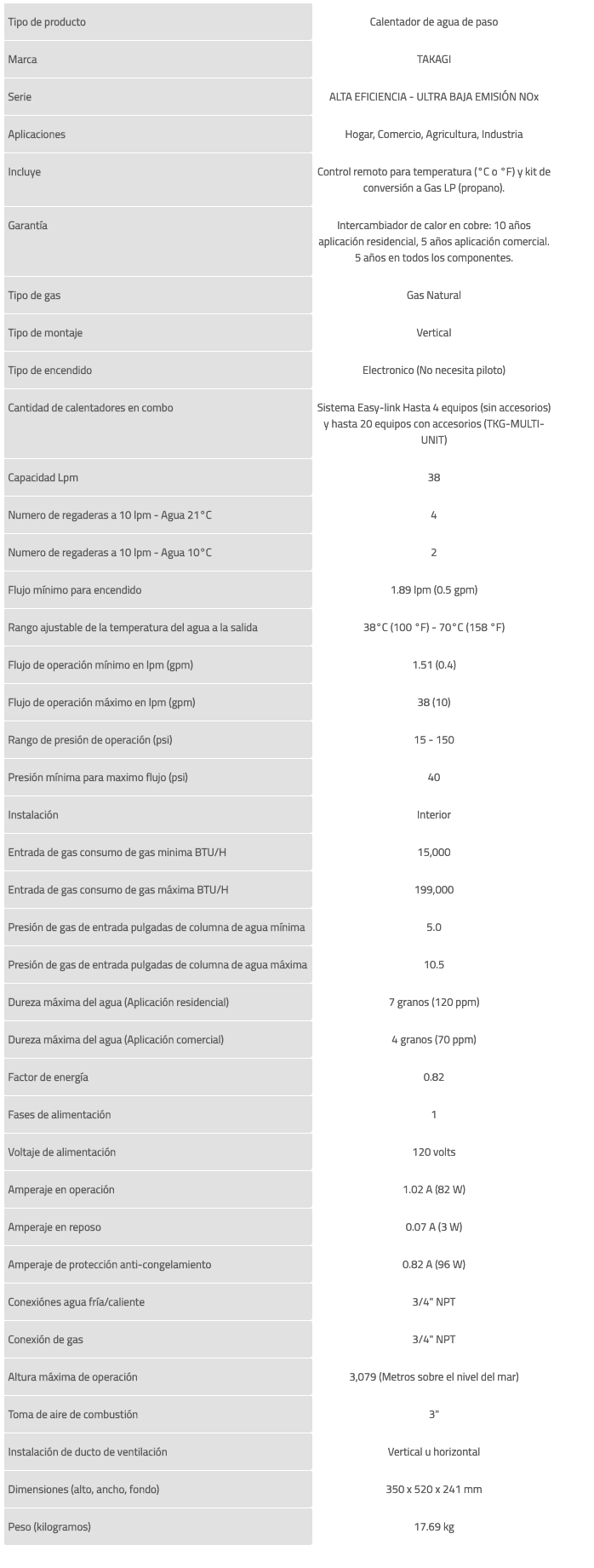Calentador de Agua sin Tanque (38 lpm / Gas Natural), Alta Eficiencia - Ultra Baja Emisión NOx en Monterrey