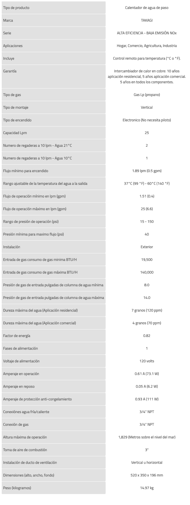 Calentador de Agua sin Tanque (25 lpm / Gas LP), Alta Eficiencia-Baja Emisión NOx en Monterrey