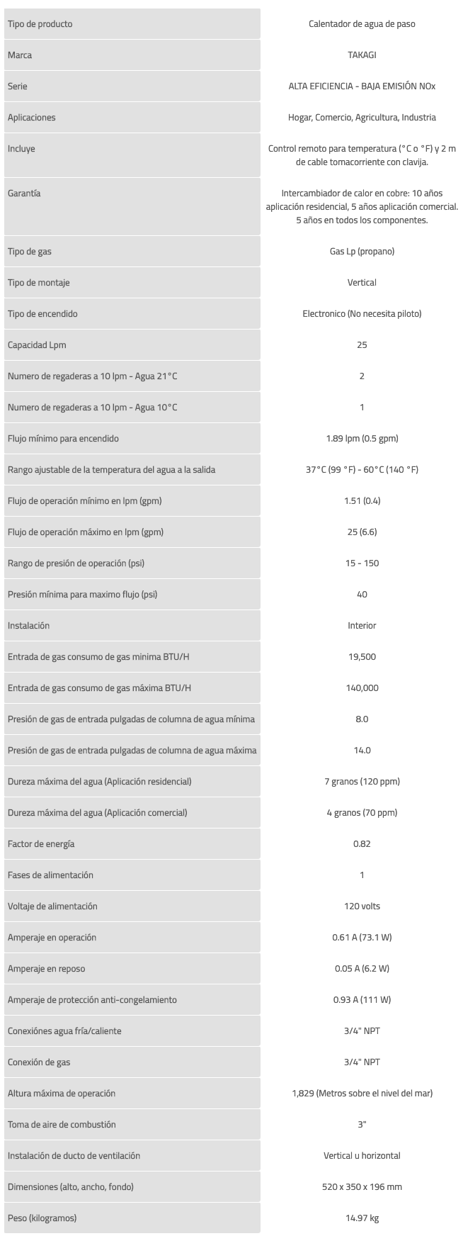 Calentador de Agua sin Tanque (25 lpm / Gas LP), Alta Eficiencia-Baja Emisión NOx en Monterrey