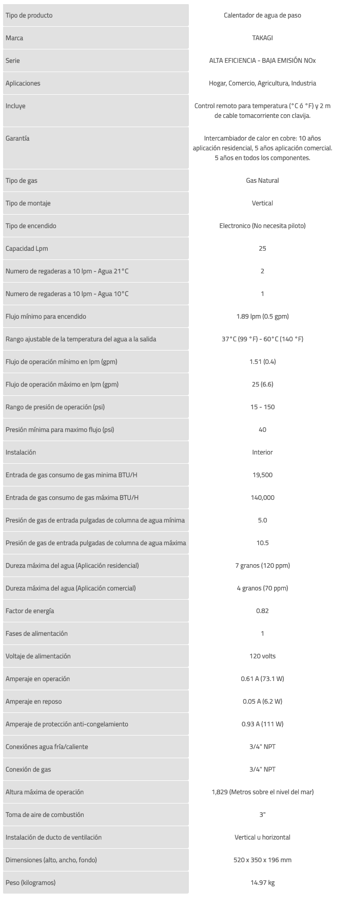 Calentador de Agua sin Tanque (25 lpm / Gas Natural), Alta Eficiencia-Baja Emisión NOx en Monterrey